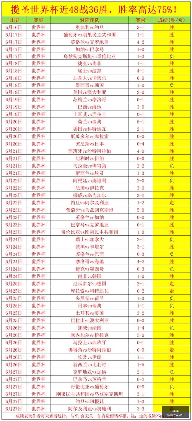 真人百家乐,百家乐游戏,线上百家乐,真人百家乐,百家乐游戏,线上百家乐,百家乐策略,真人娱乐,赌场游戏,百家乐技巧,真人百家乐平台